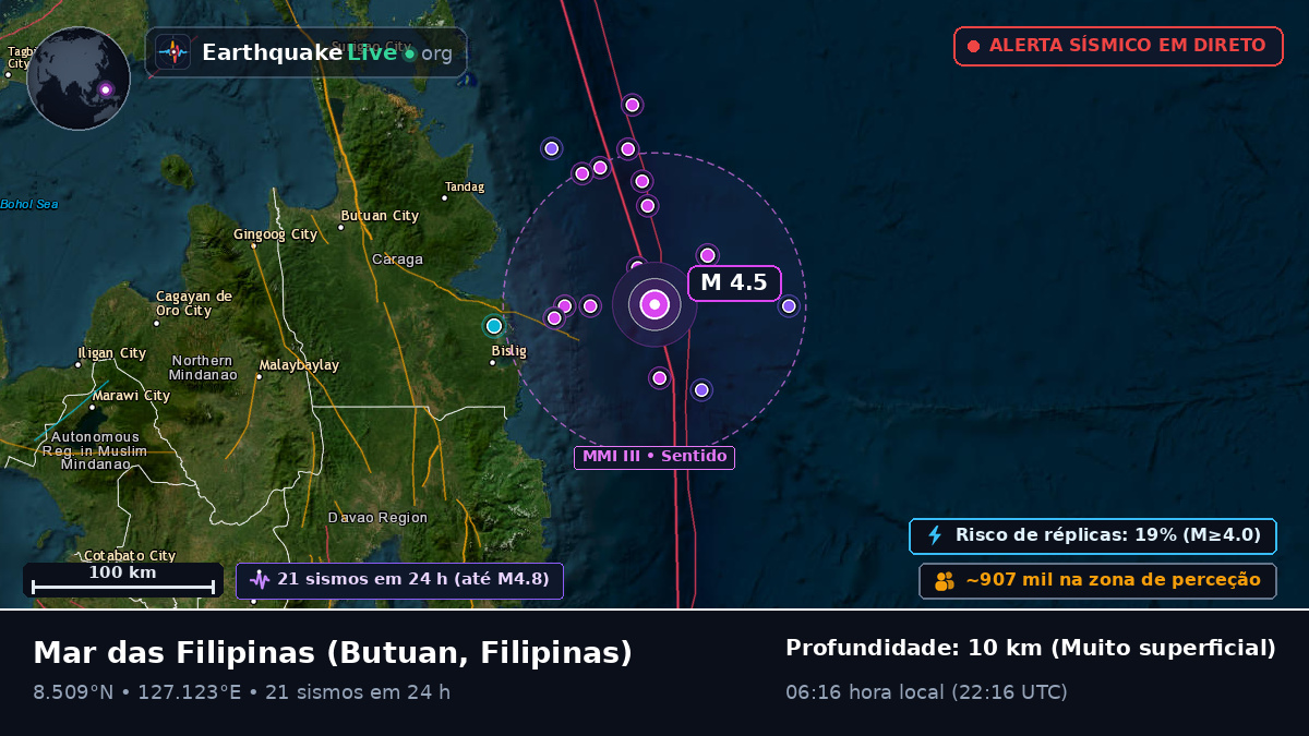 Mar das Filipinas (Filipinas)