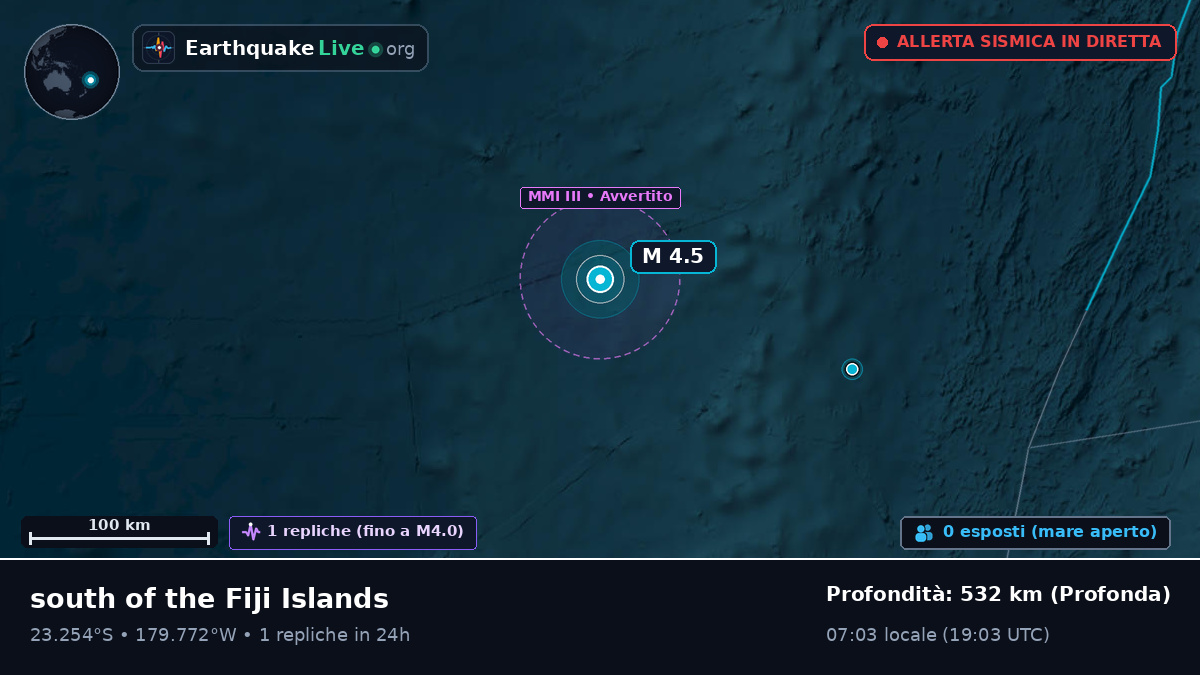 Oceano Pacifico meridionale (Tonga)