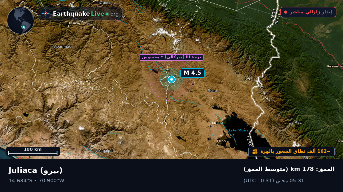 Callao, بيرو
