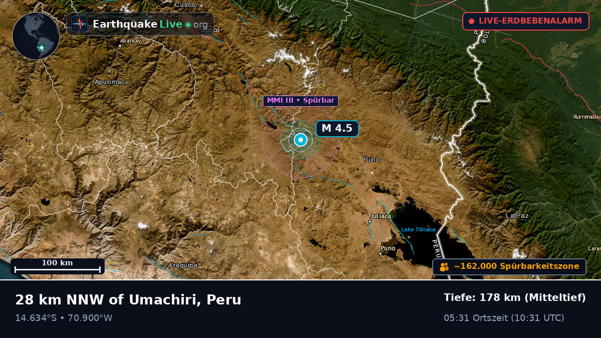Callao, Peru