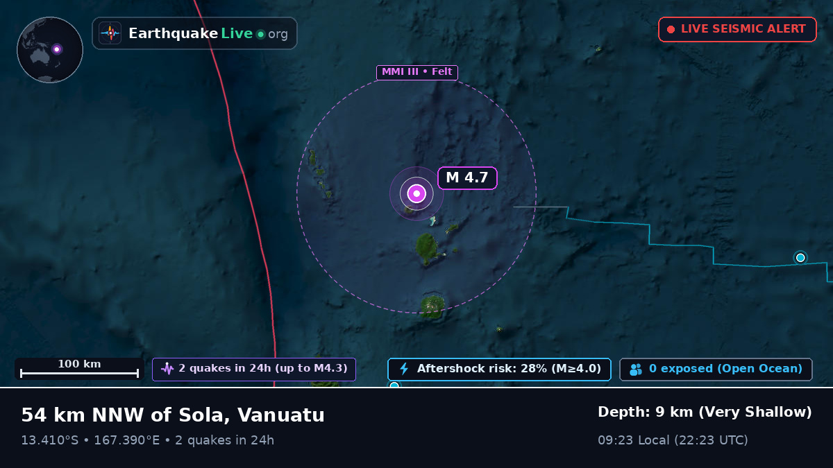 Off the coast of Luganville, Vanuatu