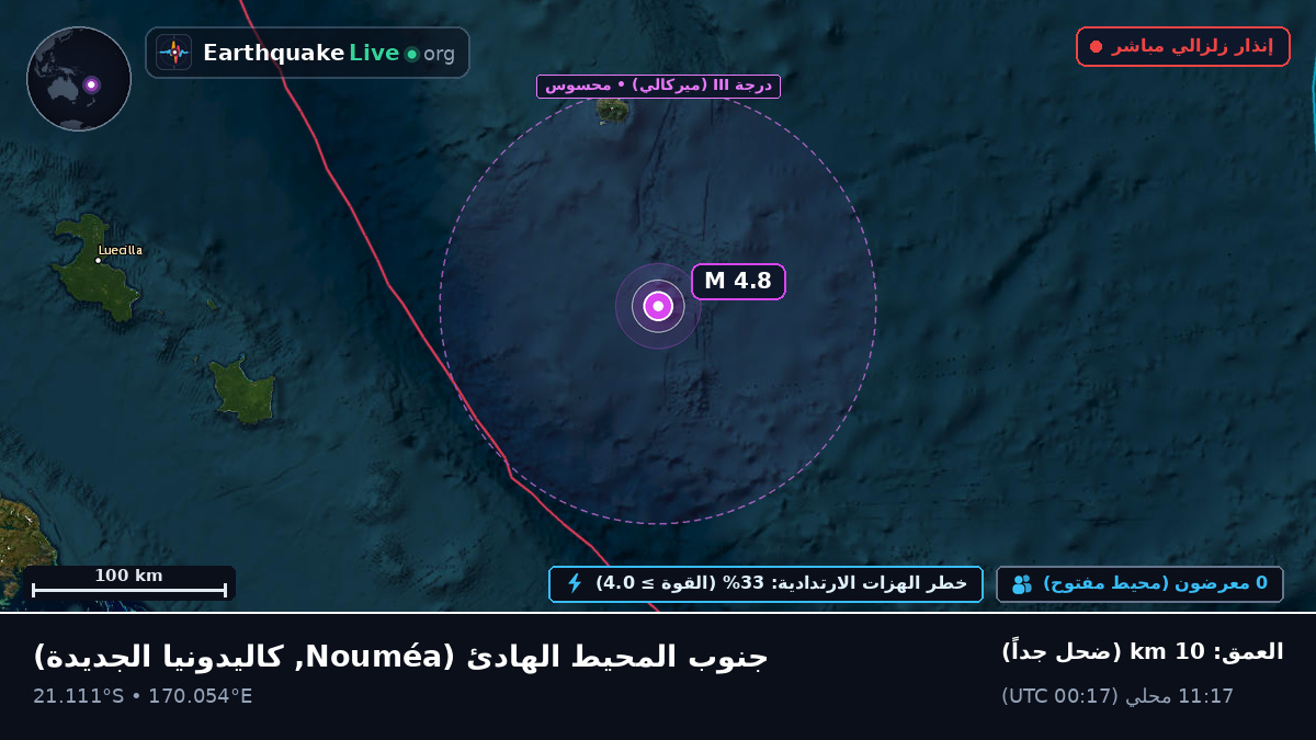 جنوب المحيط الهادئ (كاليدونيا الجديدة)