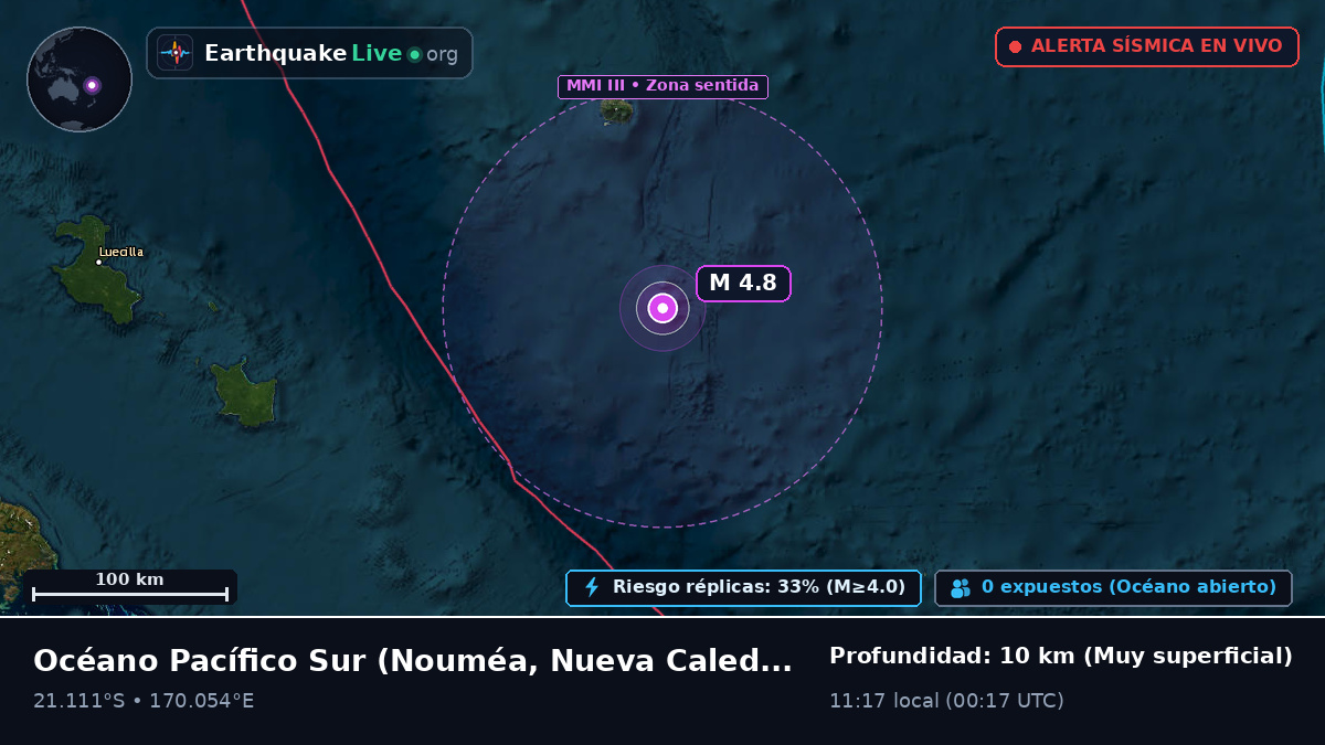 Océano Pacífico Sur (Nueva Caledonia)