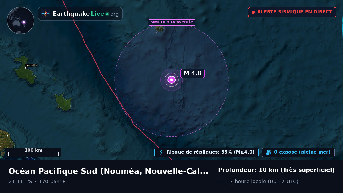 Océan Pacifique Sud (Nouvelle-Calédonie)