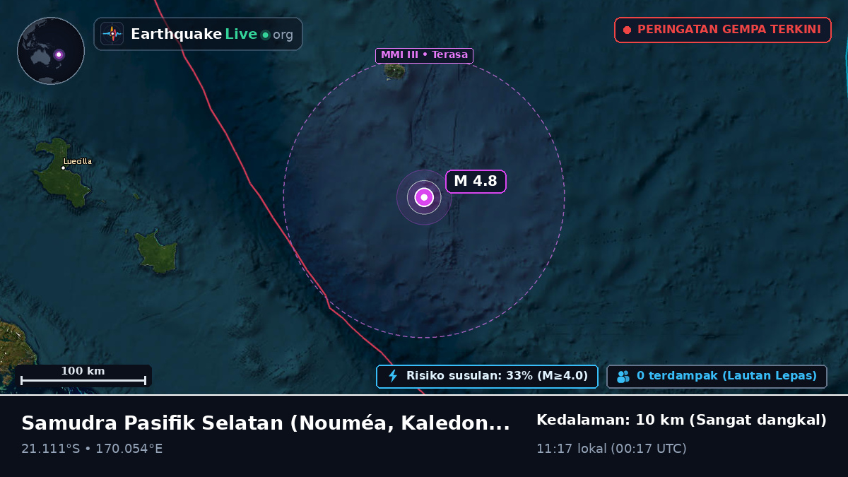Samudra Pasifik Selatan (Kaledonia Baru)