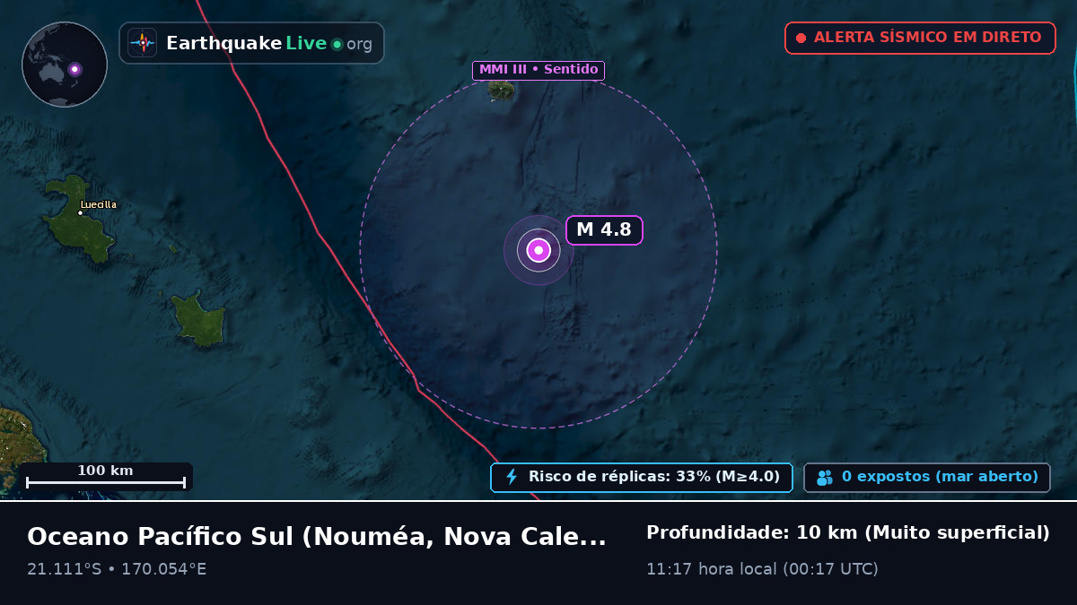 Oceano Pacífico Sul (Nova Caledónia)
