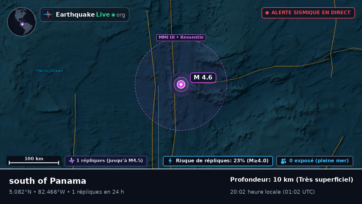 Océan Atlantique Nord (Panama)