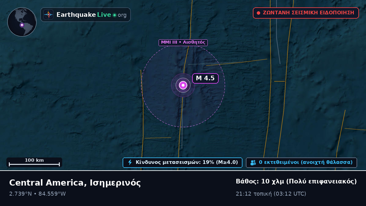 Βόρειος Ατλαντικός Ωκεανός (Ισημερινός)