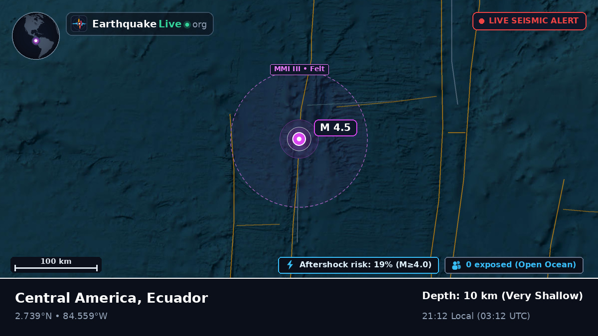 North Atlantic Ocean (Ecuador)