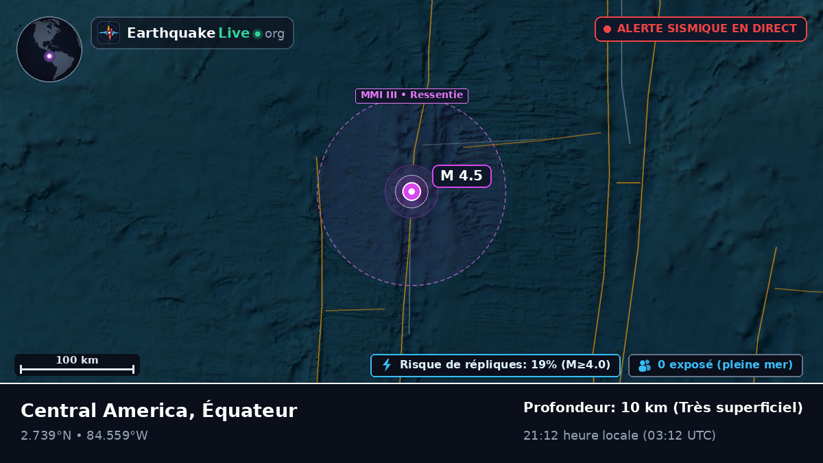 Océan Atlantique Nord (Équateur)