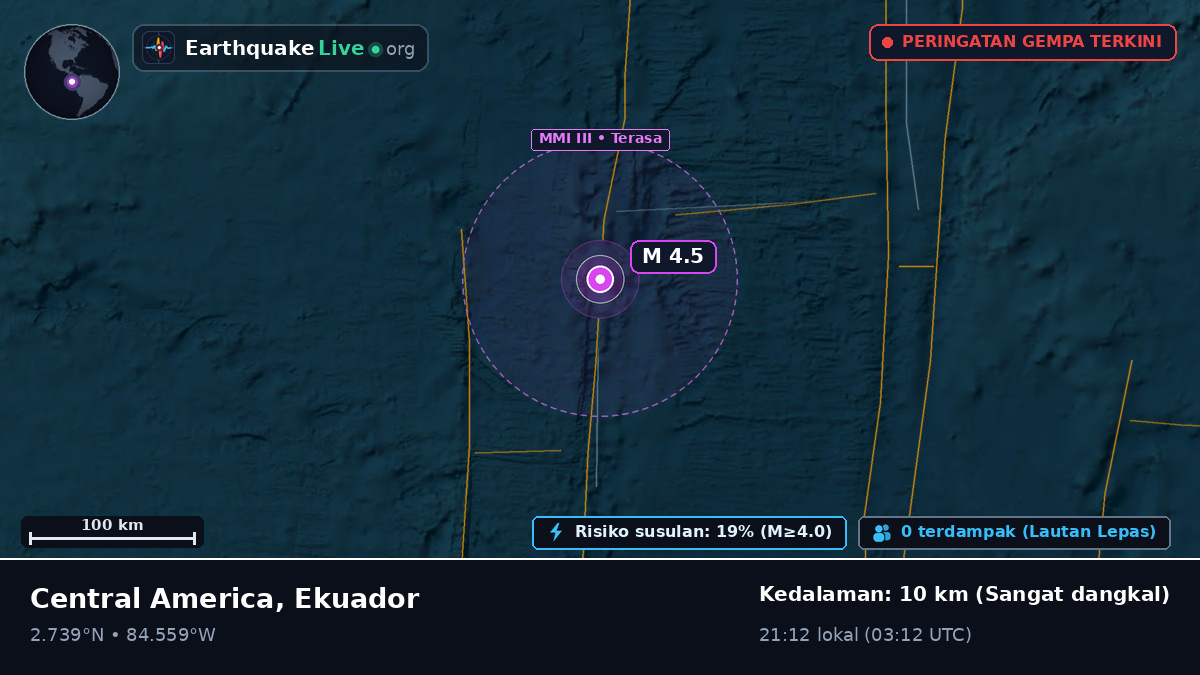 Samudra Atlantik Utara (Ekuador)