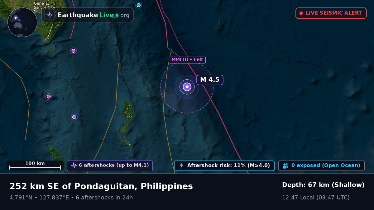 North Pacific Ocean (Philippines)