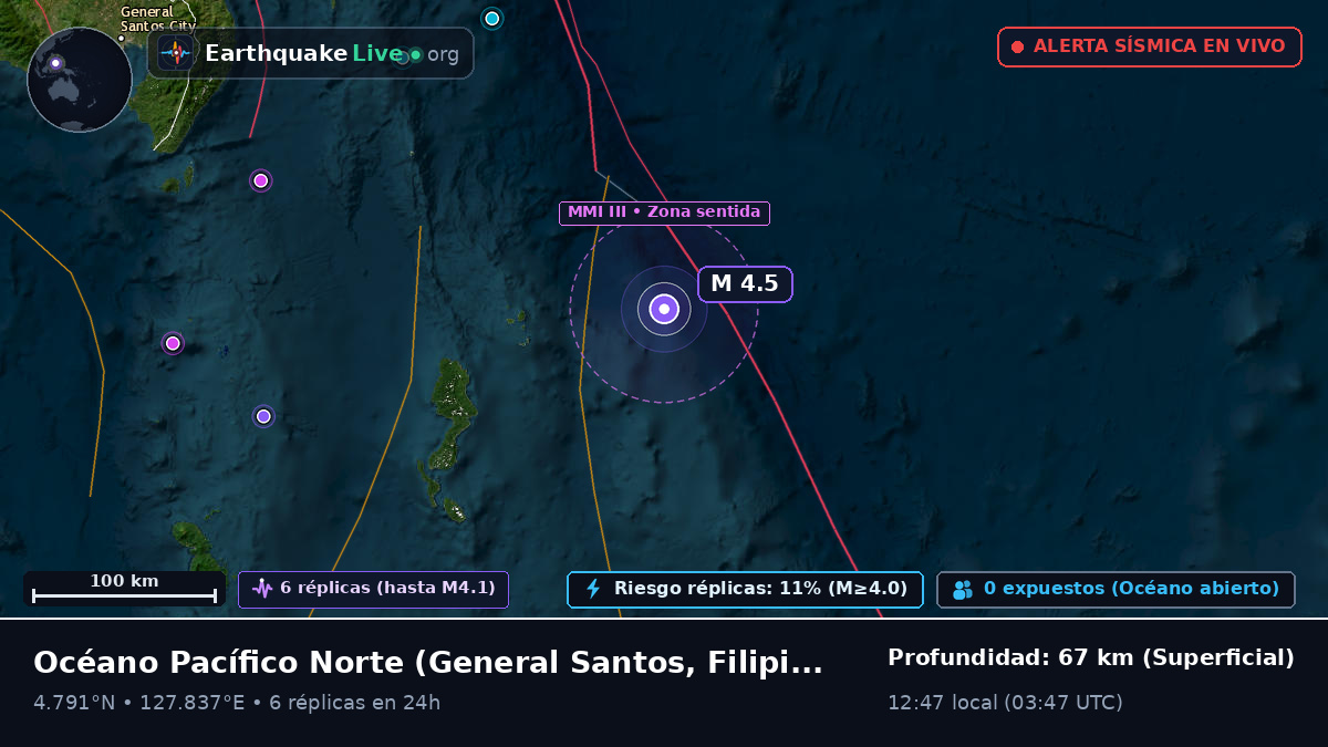 Océano Pacífico Norte (Filipinas)