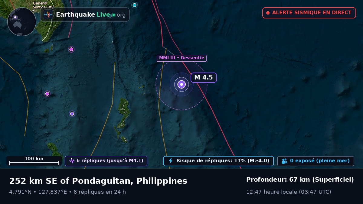 Océan Pacifique Nord (Philippines)