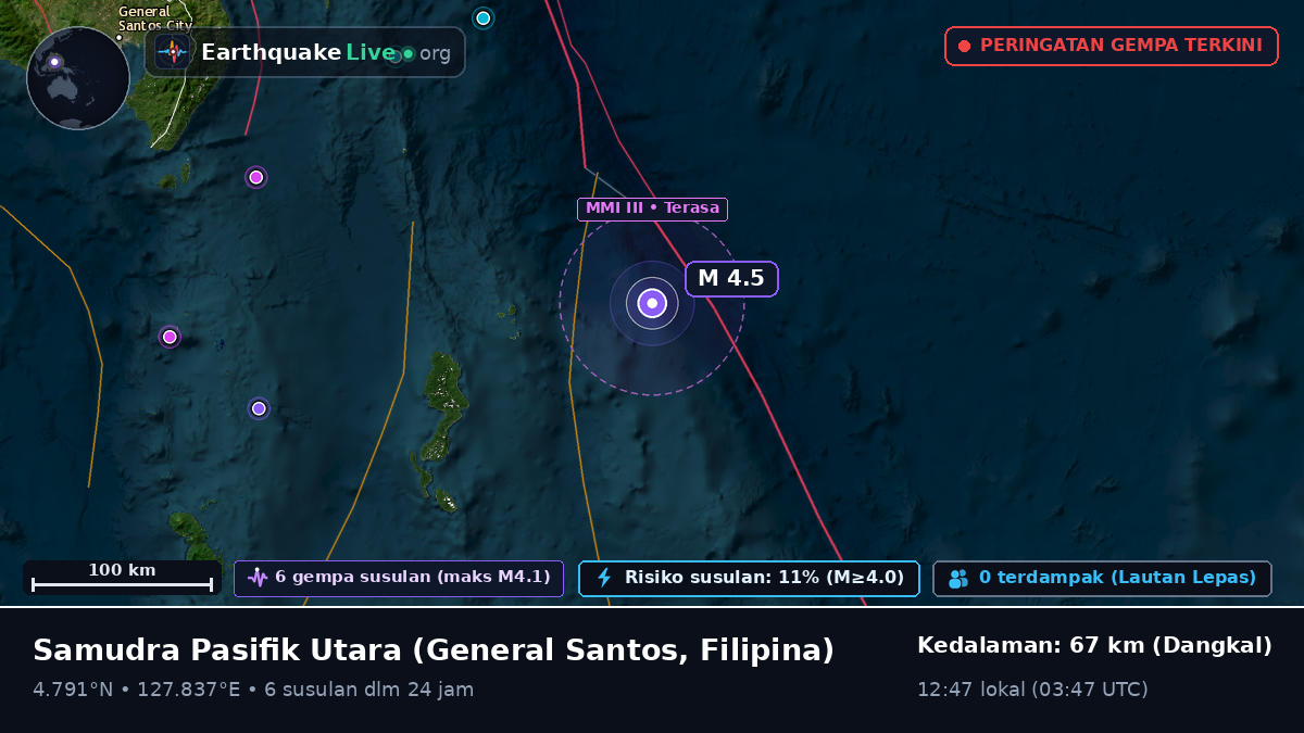 Samudra Pasifik Utara (Filipina)