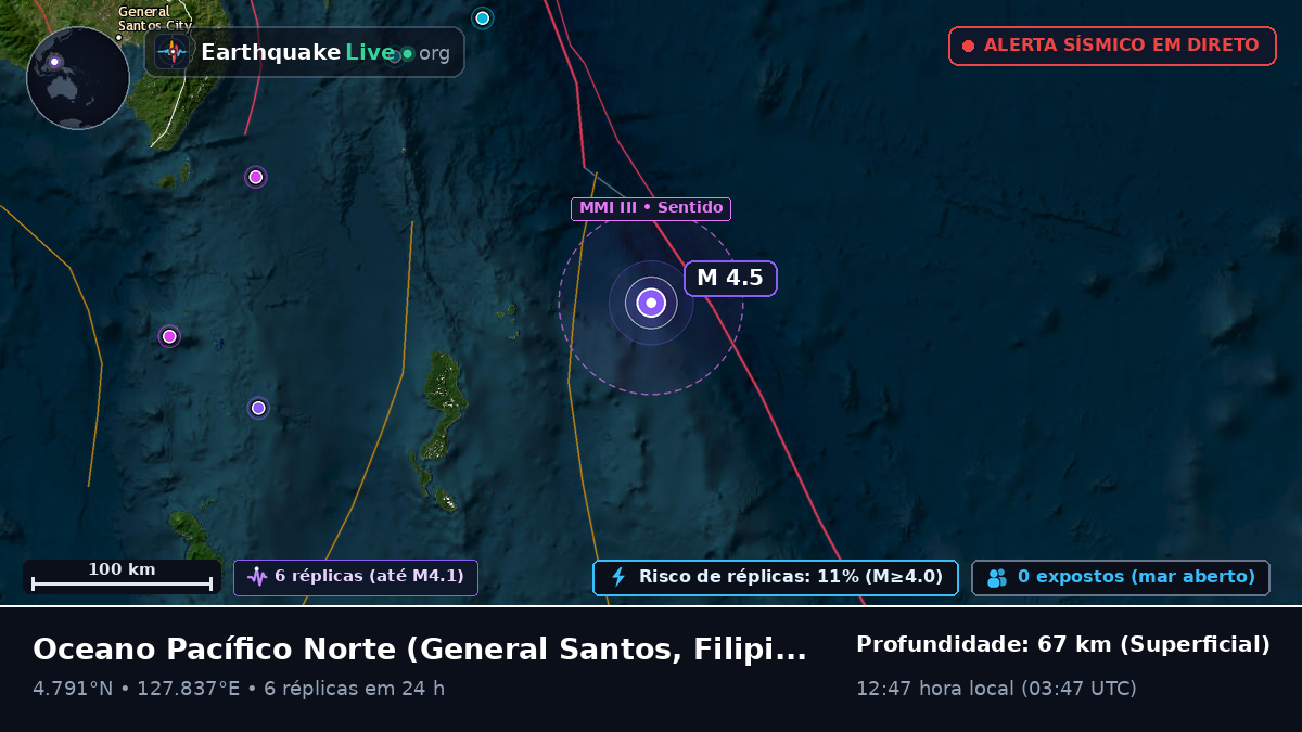 Oceano Pacífico Norte (Filipinas)