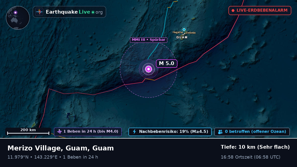 Philippinensee (Guam)
