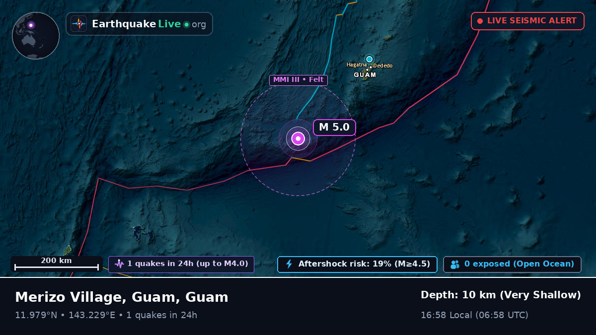 Philippine Sea (Guam)