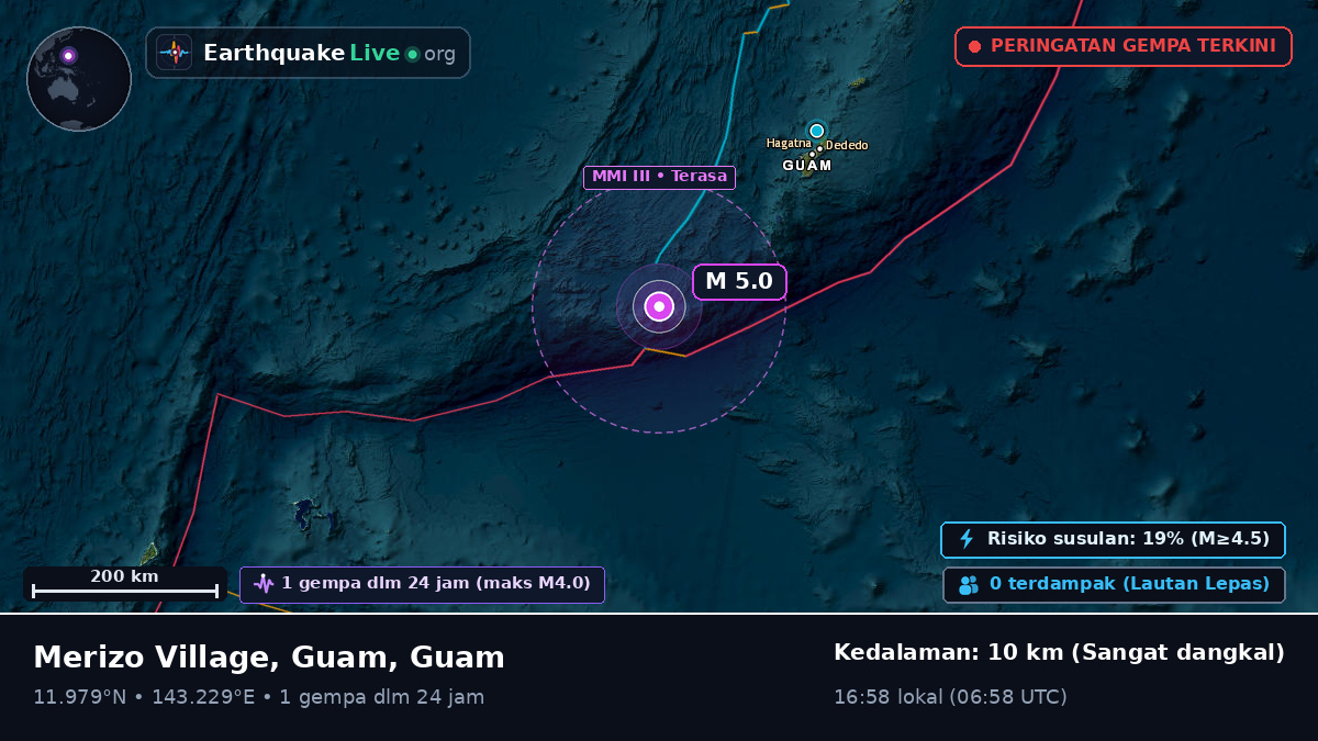 Laut Filipina (Guam)