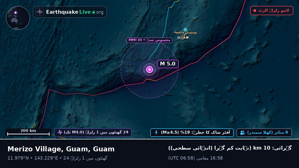 بحیرہ فلپائن (Guam)