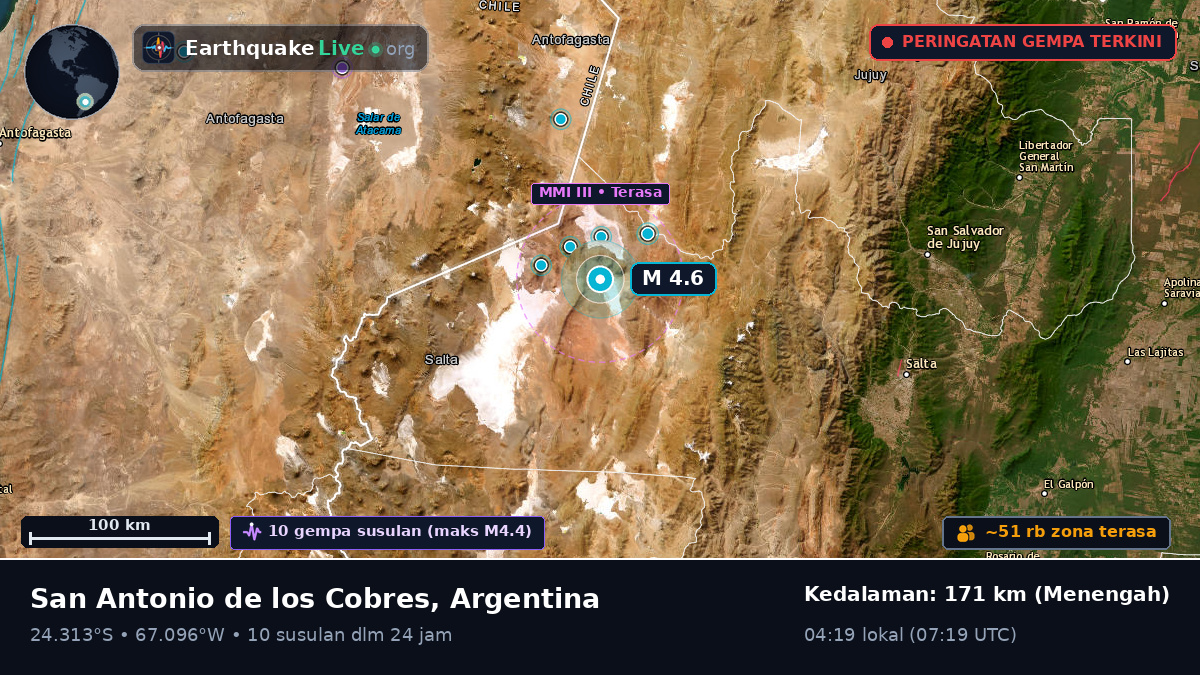 Salta, Argentina