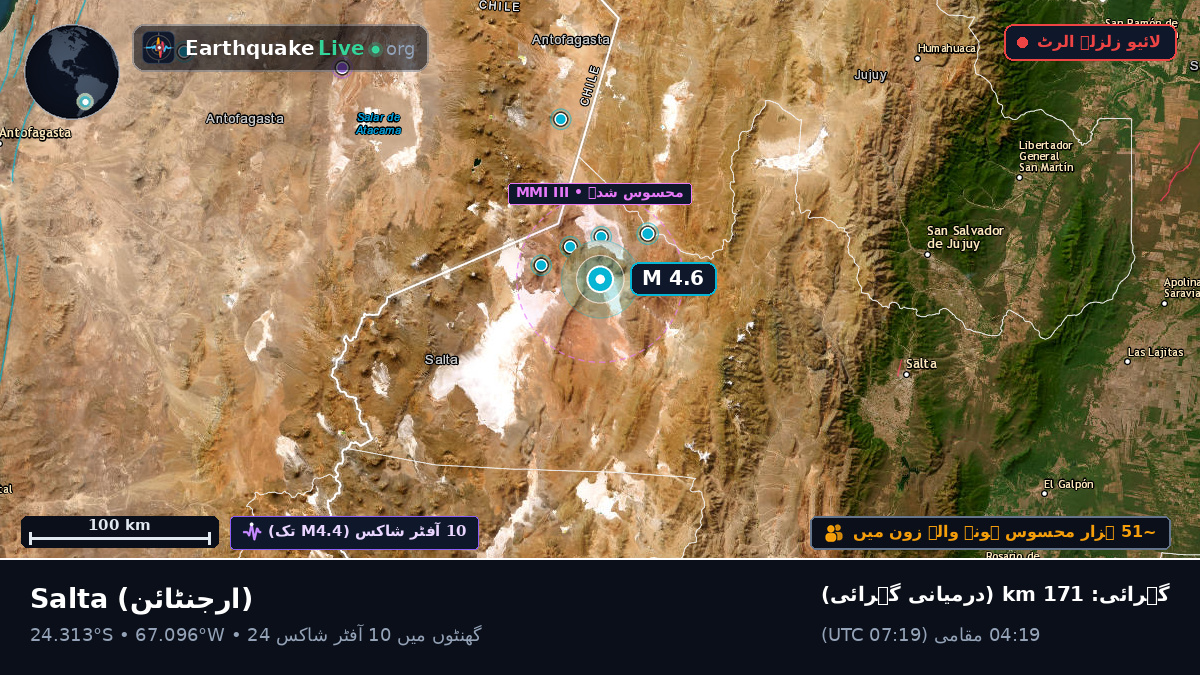 Salta, ارجنٹائن