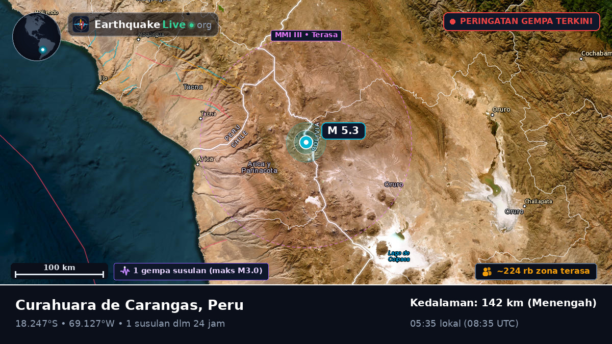 Tacna, Peru