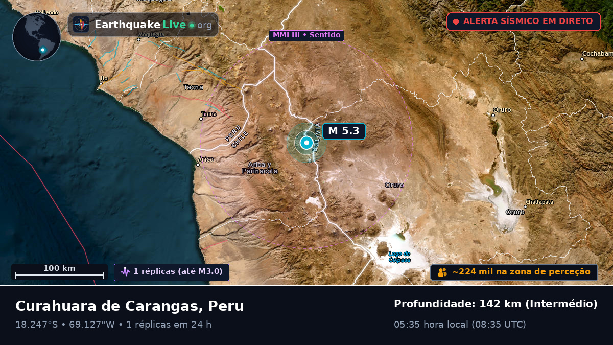 Tacna, Peru