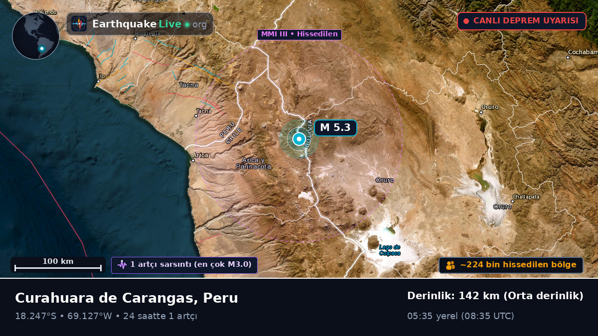 Tacna, Peru