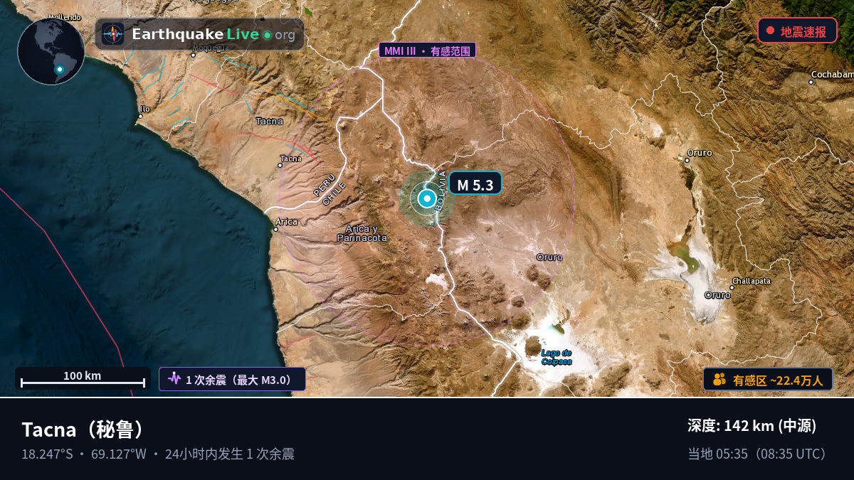 Tacna, 秘鲁