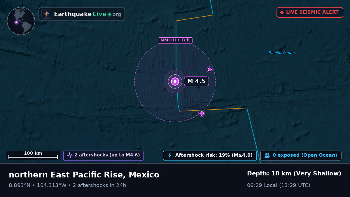 North Pacific Ocean (Mexico)