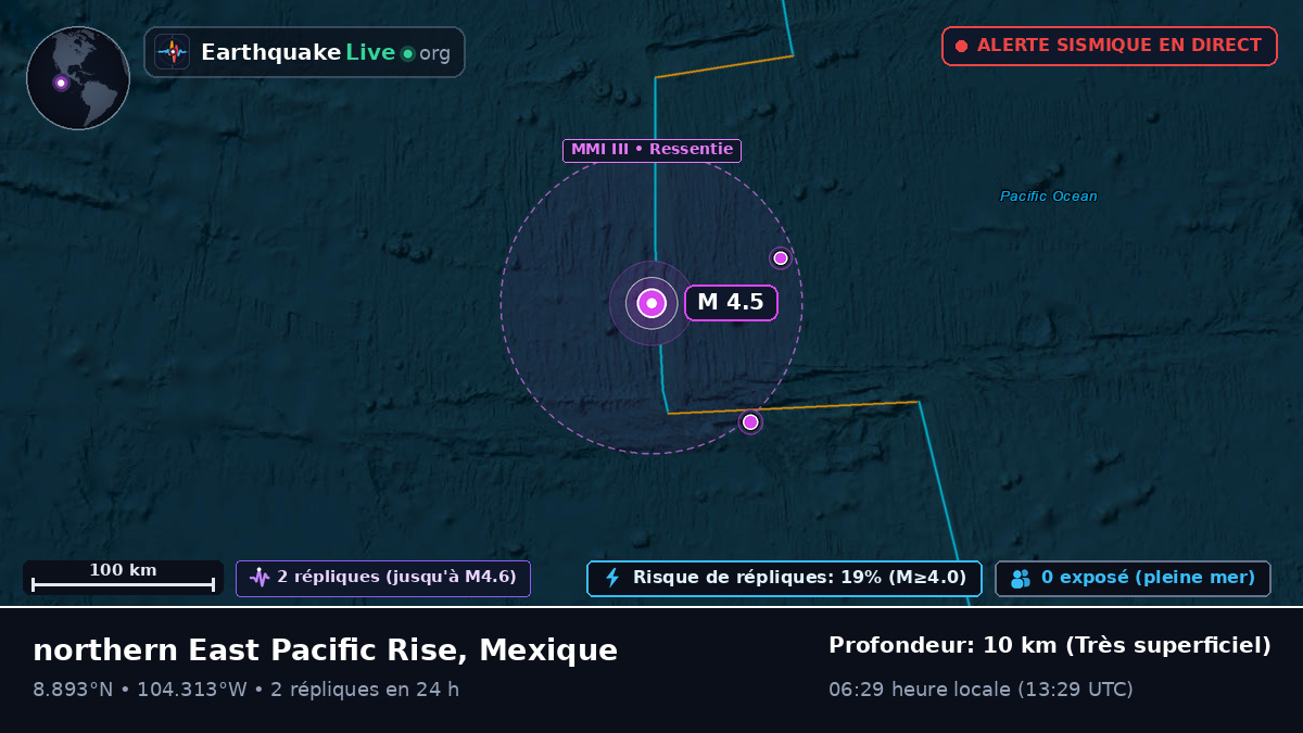 Océan Pacifique Nord (Mexique)