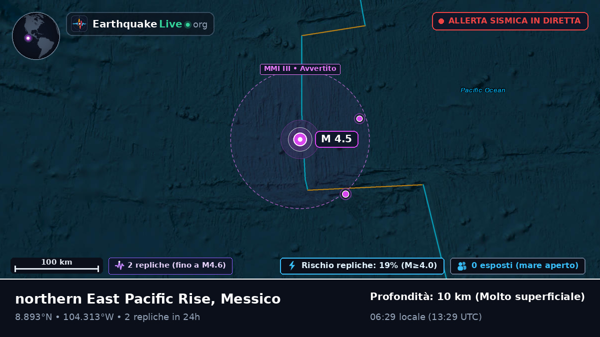 Oceano Pacifico settentrionale (Messico)