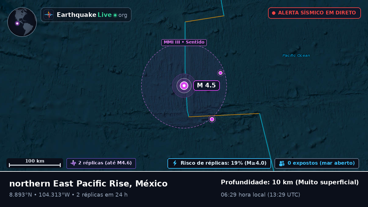 Oceano Pacífico Norte (México)
