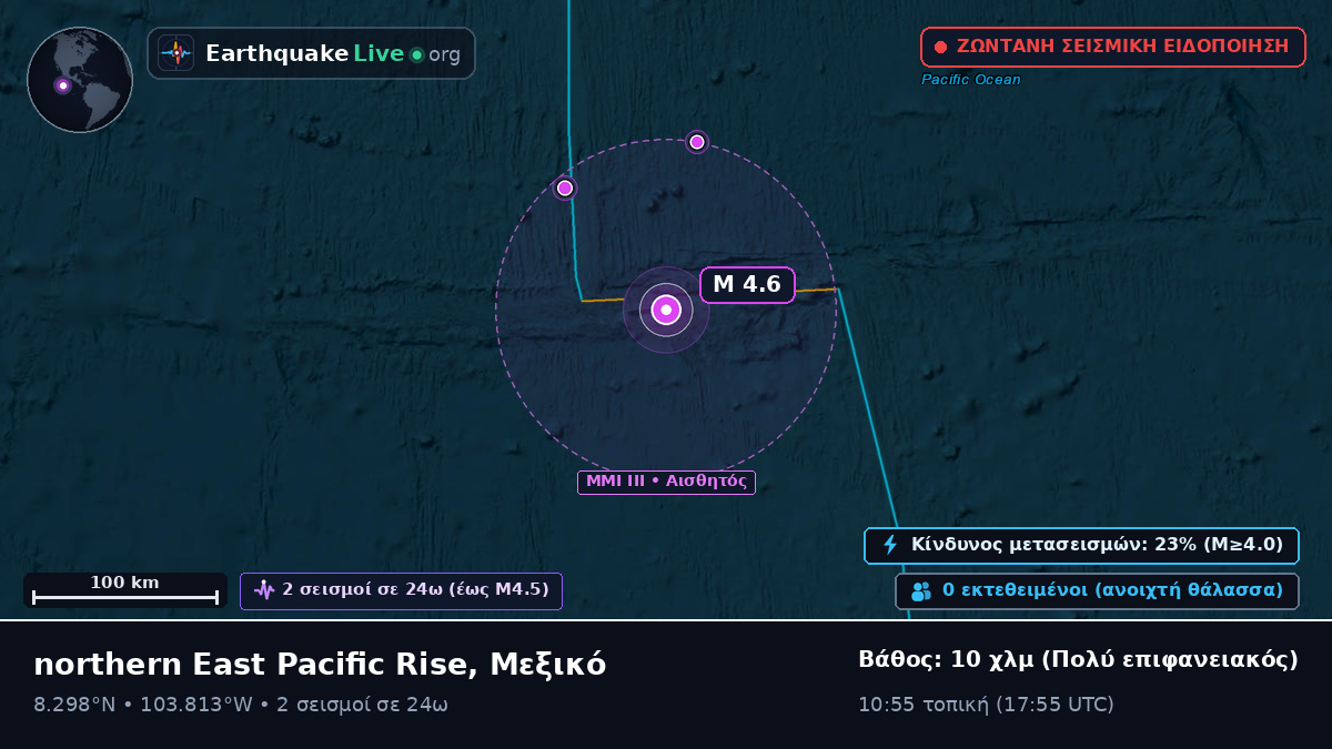 Βόρειος Ειρηνικός Ωκεανός (Μεξικό)