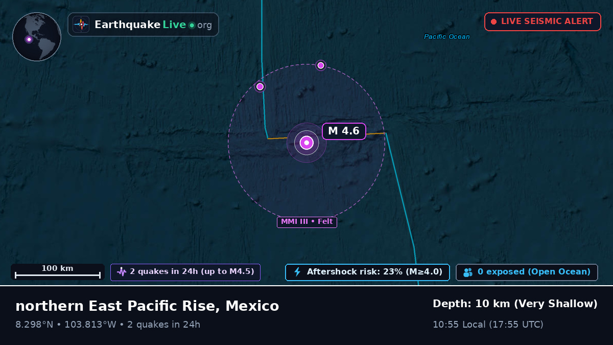 North Pacific Ocean (Mexico)