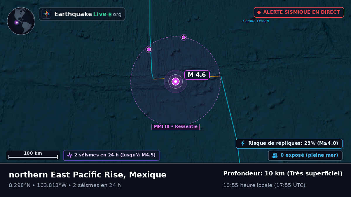Océan Pacifique Nord (Mexique)