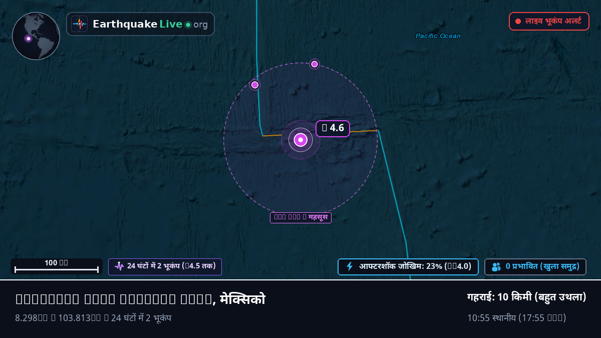 उत्तरी प्रशांत महासागर (मेक्सिको)
