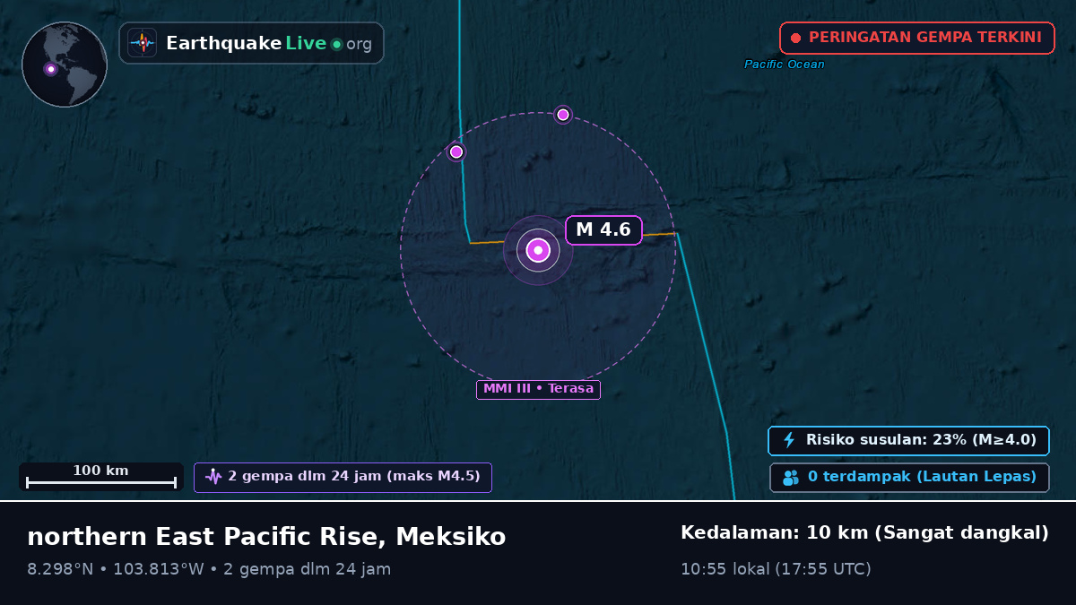 Samudra Pasifik Utara (Meksiko)