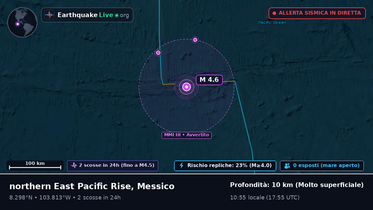Oceano Pacifico settentrionale (Messico)