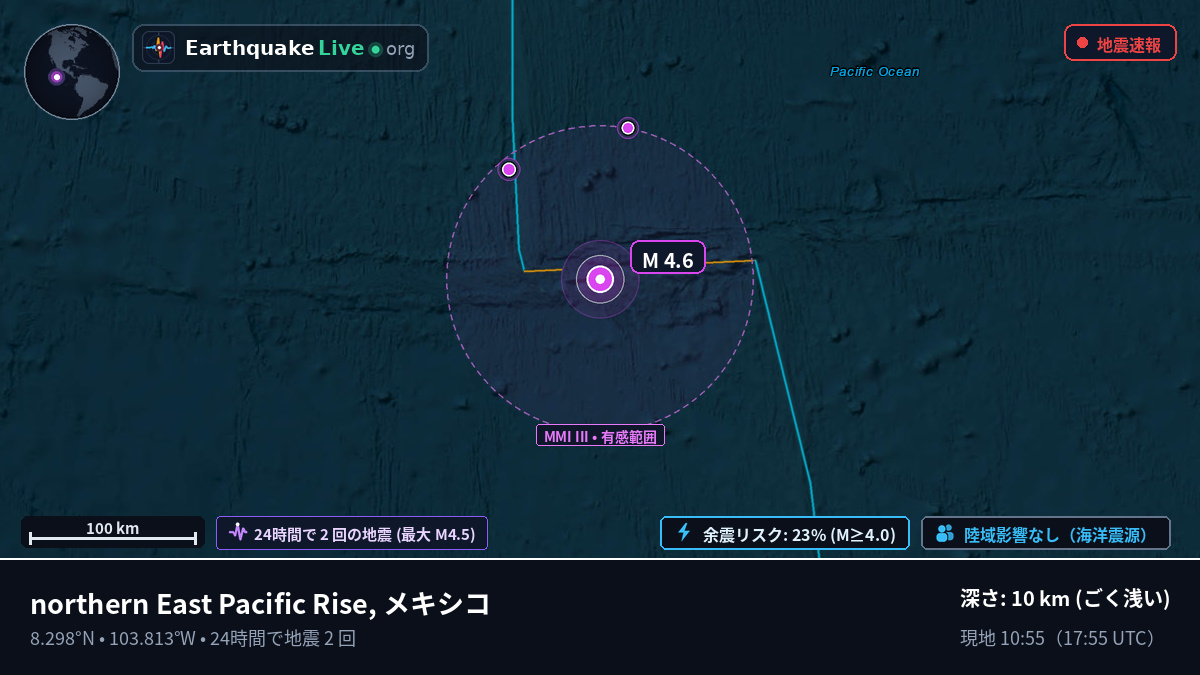 北太平洋 (メキシコ)