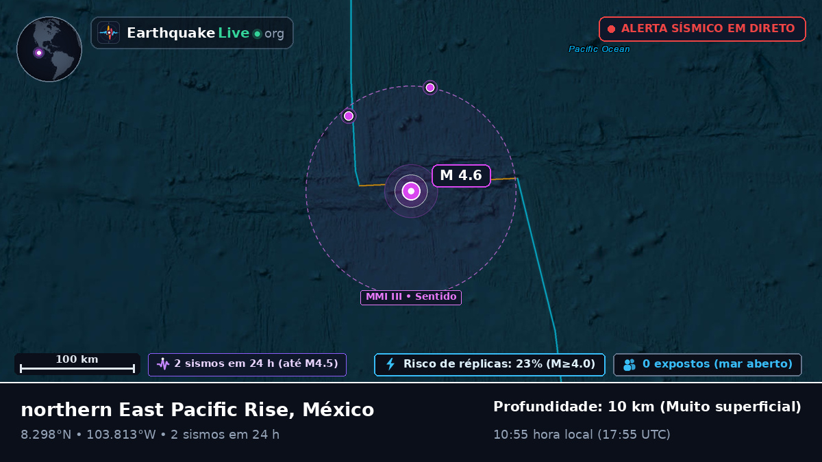 Oceano Pacífico Norte (México)