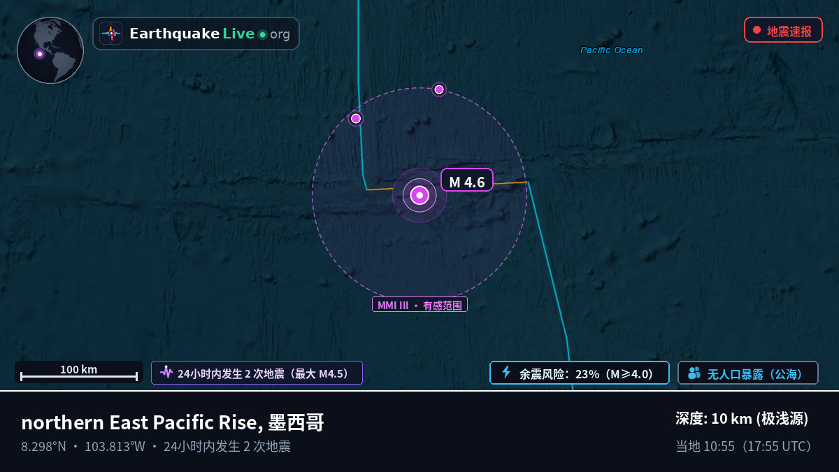 北太平洋 (墨西哥)