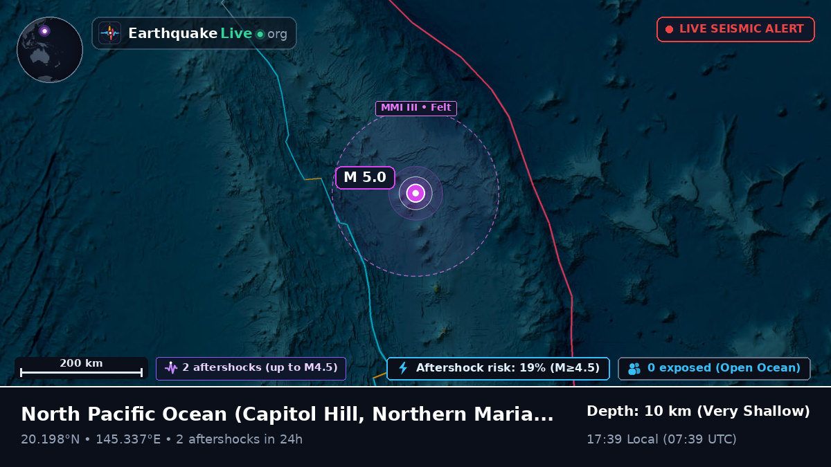North Pacific Ocean (Northern Mariana Islands)