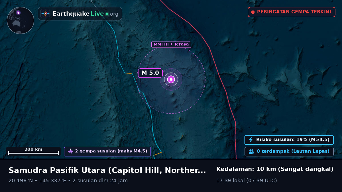 Samudra Pasifik Utara (Northern Mariana Islands)