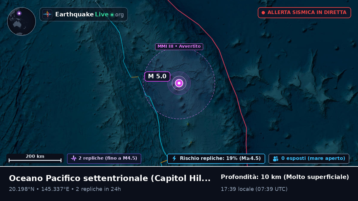 Oceano Pacifico settentrionale (Northern Mariana Islands)