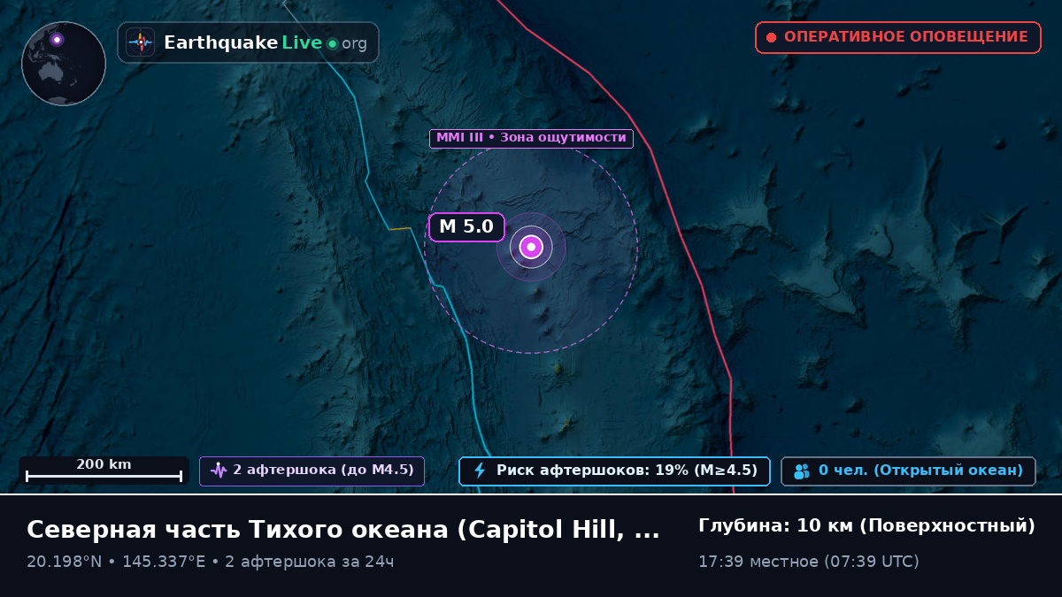 Северная часть Тихого океана (Northern Mariana Islands)