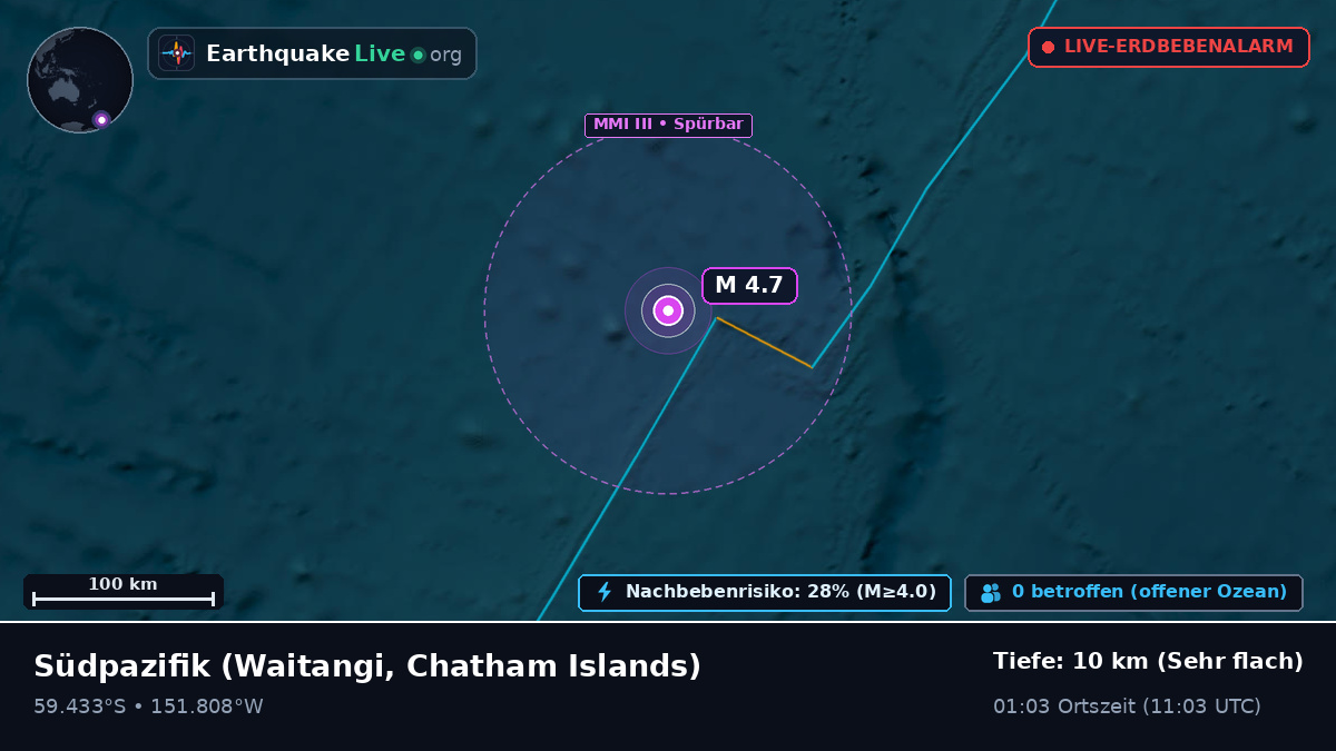 Südpazifik (Chatham Islands)