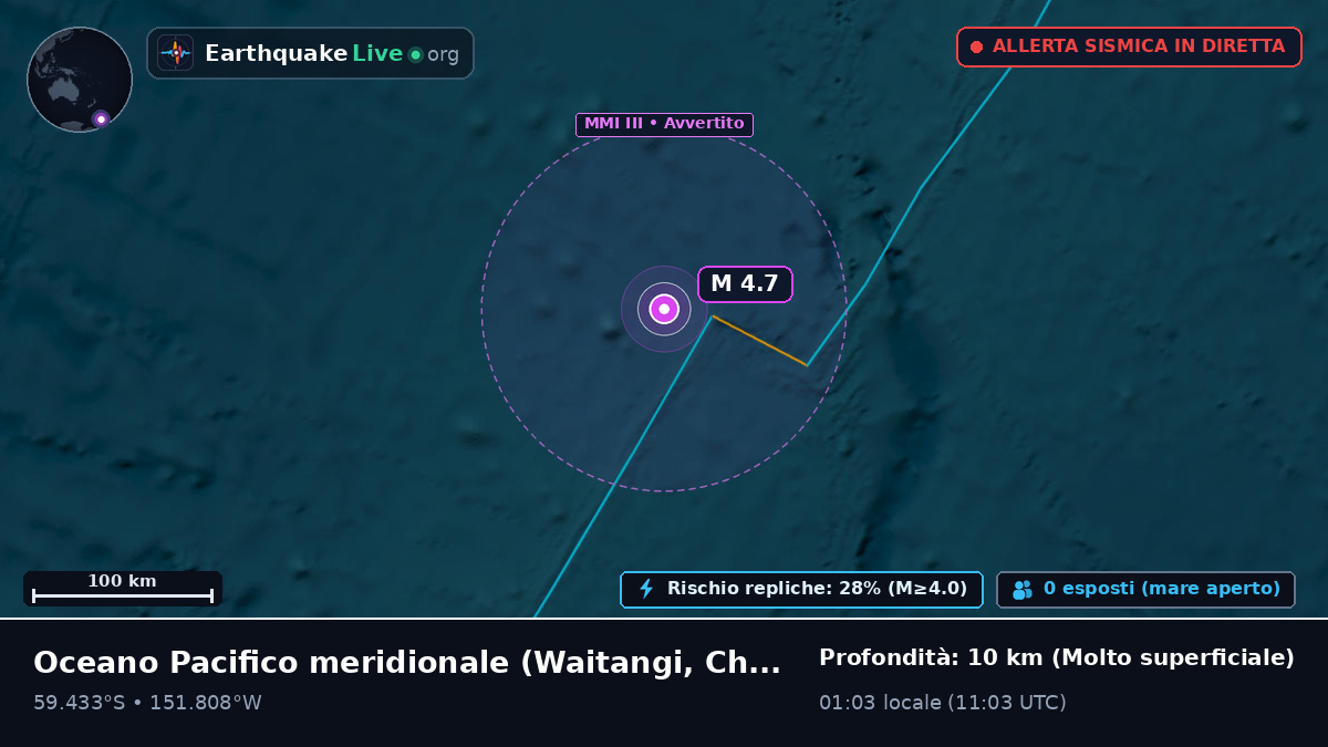 Oceano Pacifico meridionale (Chatham Islands)