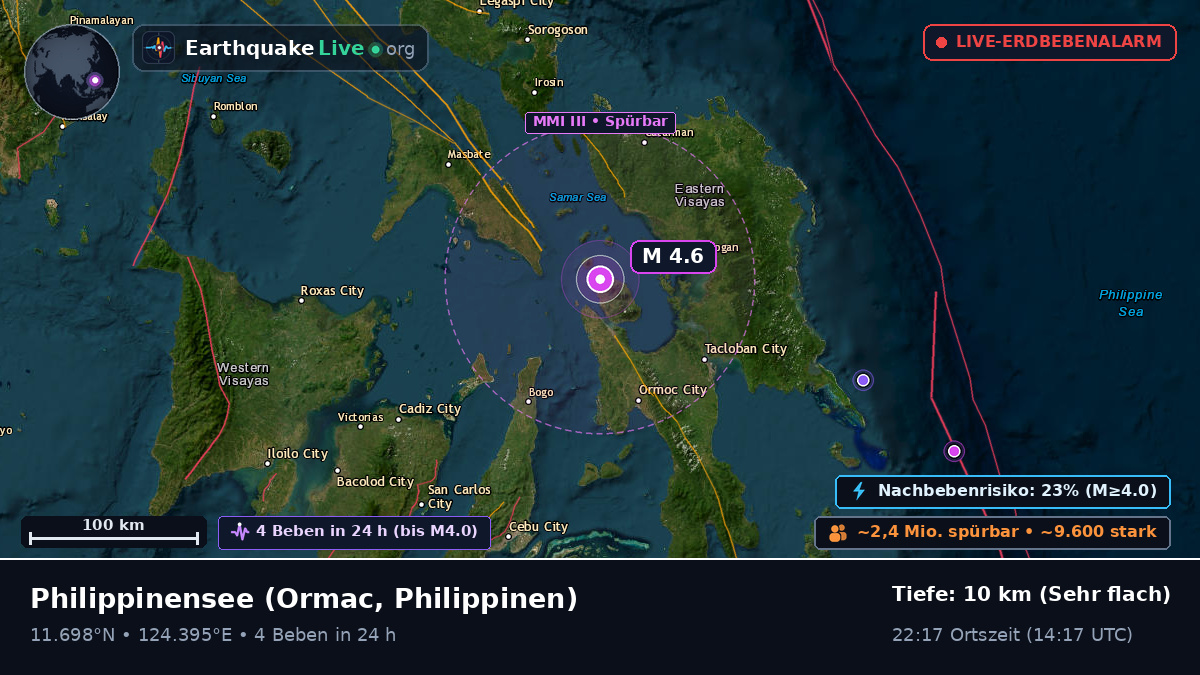 Philippinensee (Philippinen)